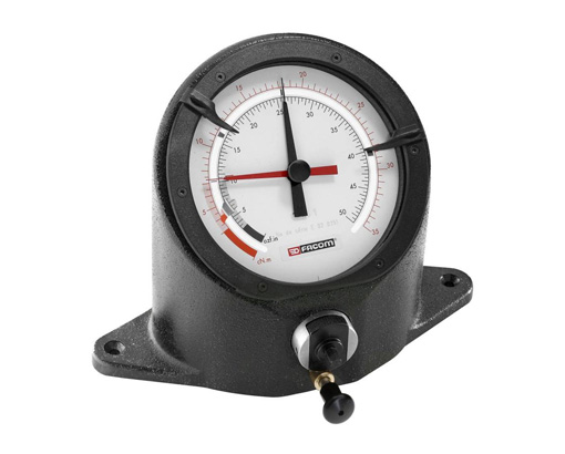 Torque Controllers